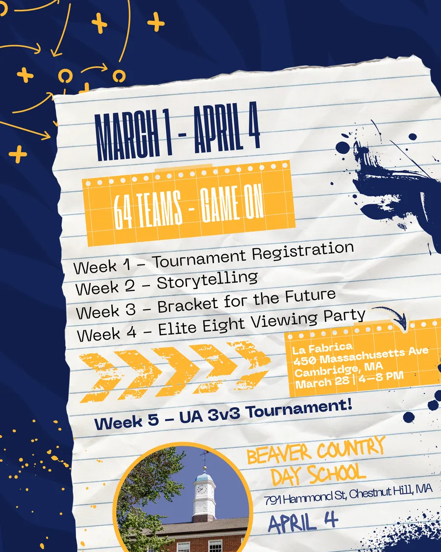 UA Madness, slide 2 of 2
